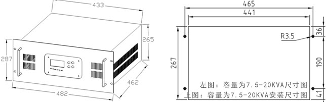 电力逆变电源尺寸和安装图