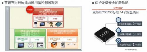 基于组合式控制器IC的交流/直流设计