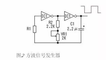 方波信号发生器 方波信号发生器