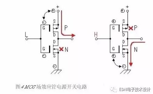 C-MOS场效应管 C-MOS场效应管