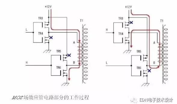 MOS场效应管电路部分的工作过程