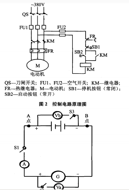 矿用卡车充电机实验平台原理图