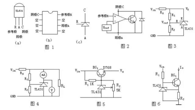 精密电压基准IC性能参数