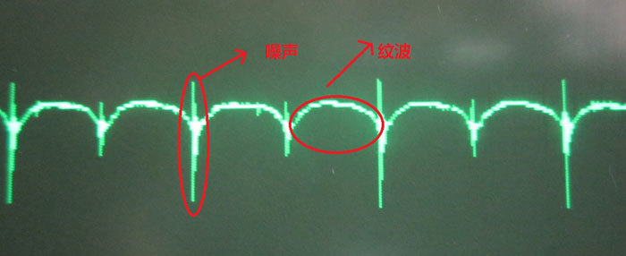 使用示波器测量出来的电源噪声和电源纹波图 使用示波器测量出来的电源噪声和电源纹波图