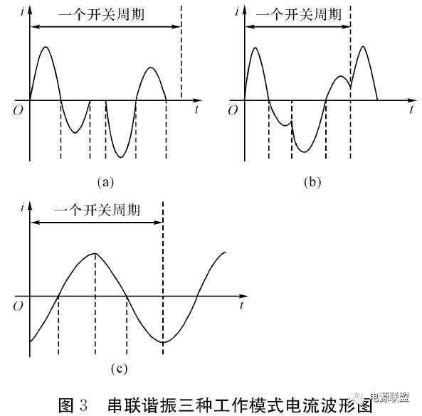 机载小功率行波管高压直流电源设计 机载小功率行波管高压直流电源设计