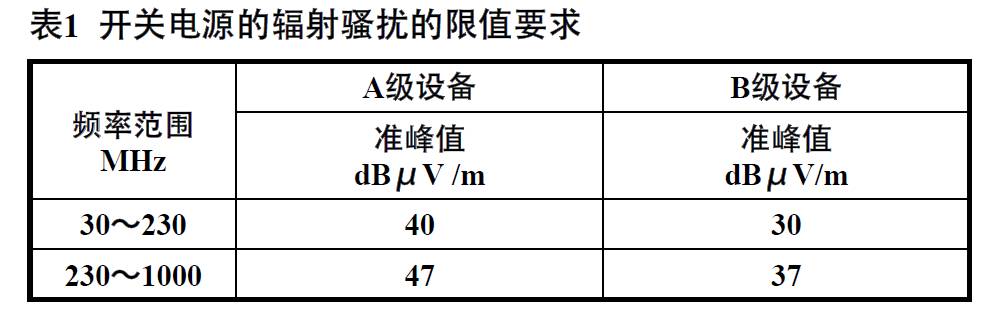 抑制开关直流电源辐射干扰 抑制开关直流电源辐射干扰