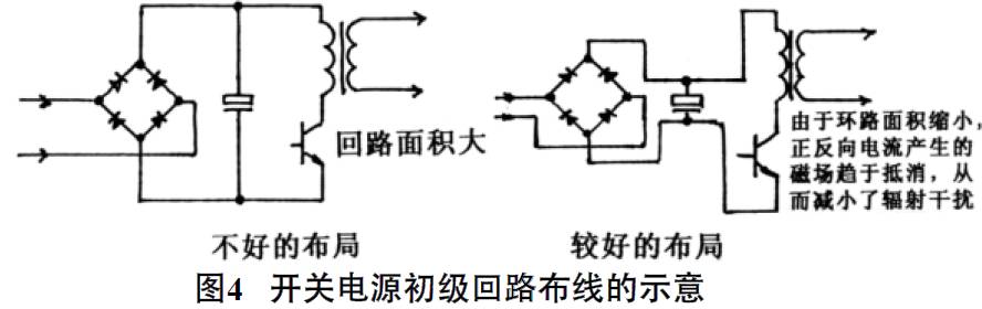 抑制开关直流电源辐射干扰 抑制开关直流电源辐射干扰