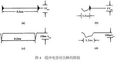 PWM开关直流稳压电源尖峰干扰 PWM开关直流稳压电源尖峰干扰