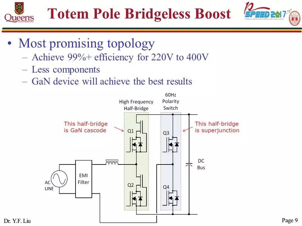 开关直流电源变换器的拓扑结构与控制策略的报告PPT截图