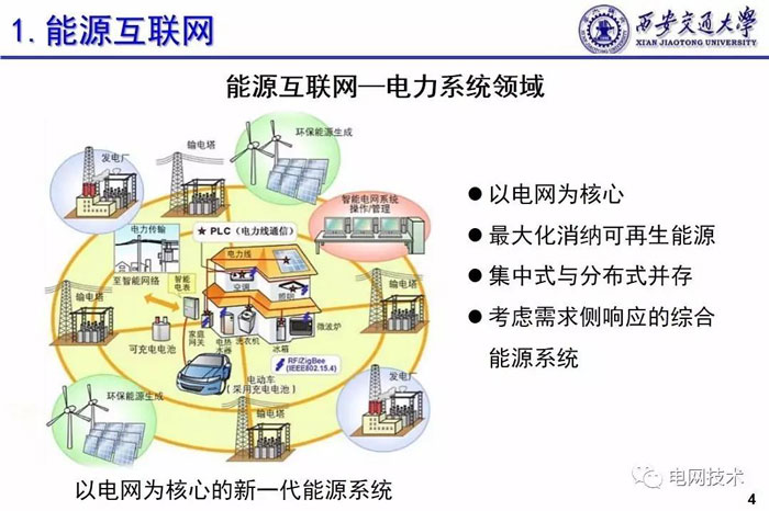 西安交通大学别朝红：基于能源互联网的可再生能源高效利用