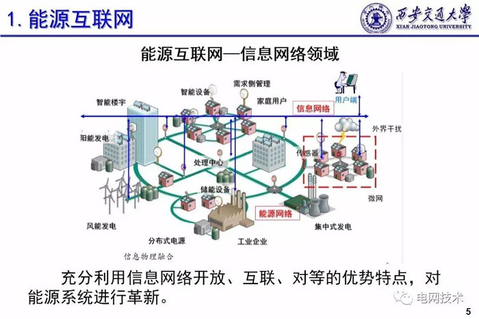 西安交通大学别朝红：基于能源互联网的可再生能源高效利用