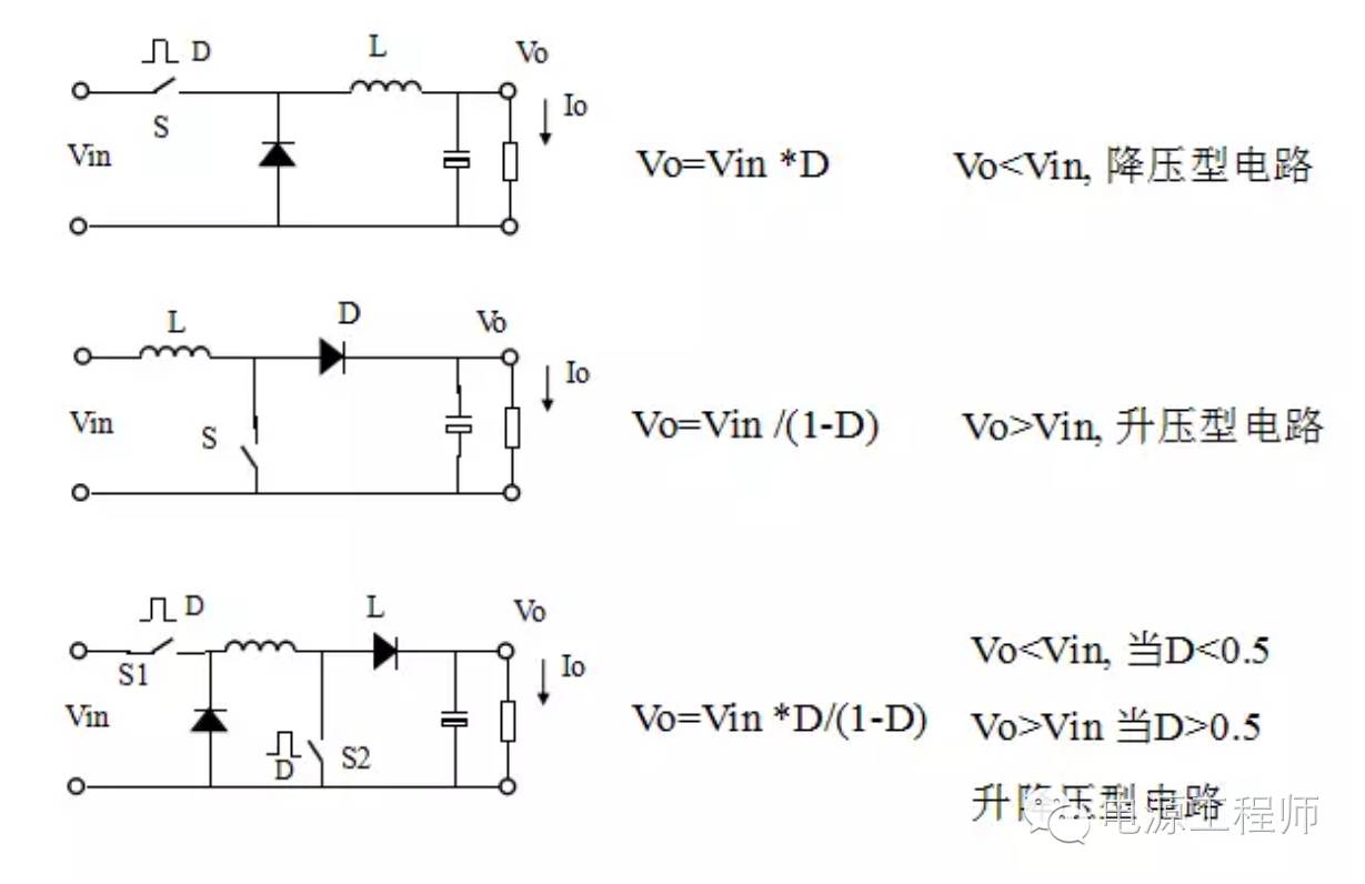 从手机充电了解充电机的工作原理