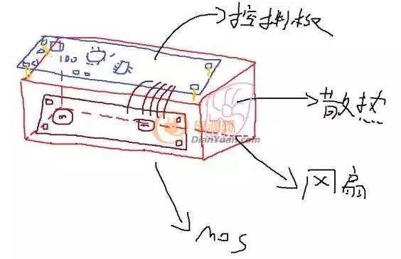 自己制作直流电源电子负载