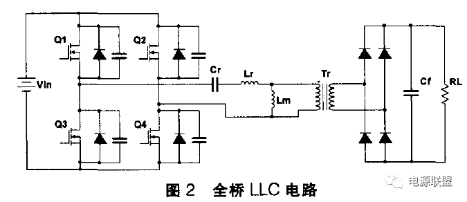 充电机全桥LLC电路图