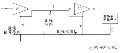 怎样理解直流电源电路“接地”概念