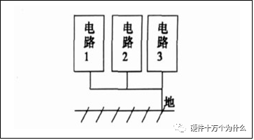 直流电源串联单点接地