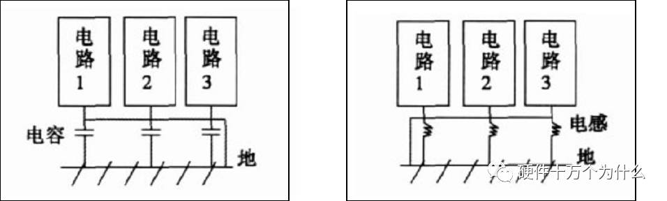 直流电源电路混合接地