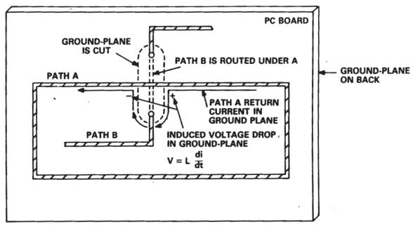 路径交叉时的典型 PCB 布局问题