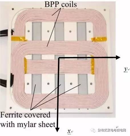 BP磁耦合线圈结构