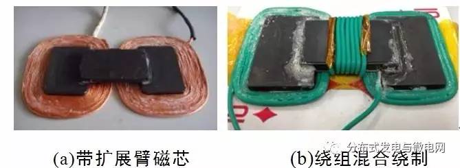 南京航空航天大学提出的磁耦合结构