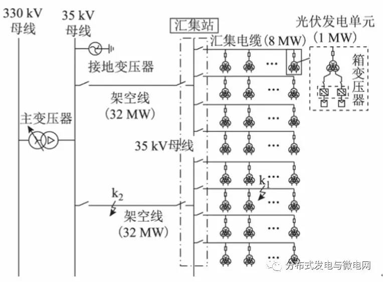 大型光伏电站汇集系统拓扑图