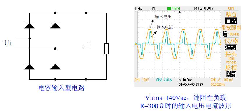 基于L6562A的APFC直流电源设计