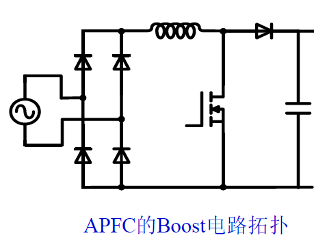 基于L6562A的APFC直流电源设计