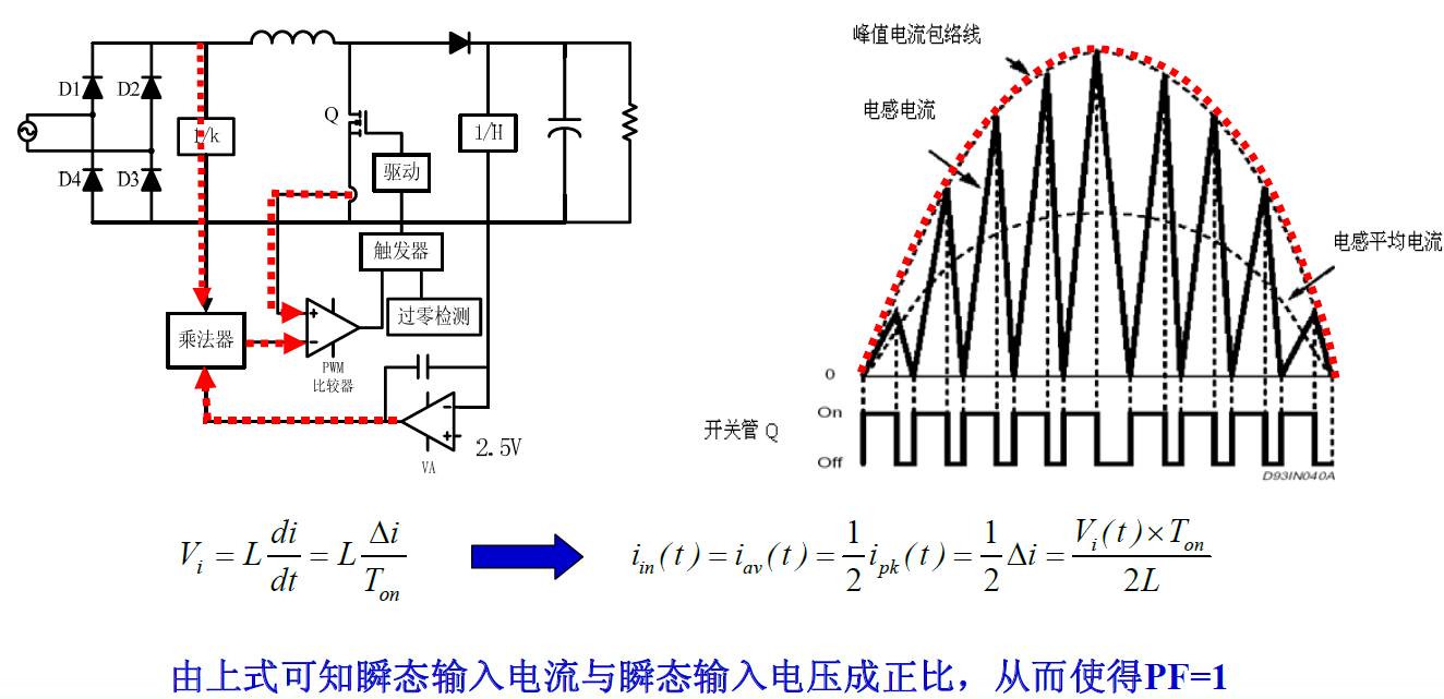 基于L6562A的APFC直流电源设计