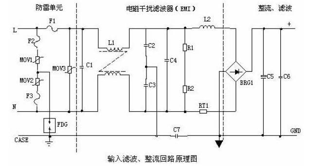 常见开关直流电源输入回路