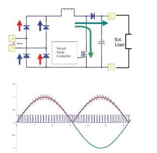 PFC 典型直流电源电路图