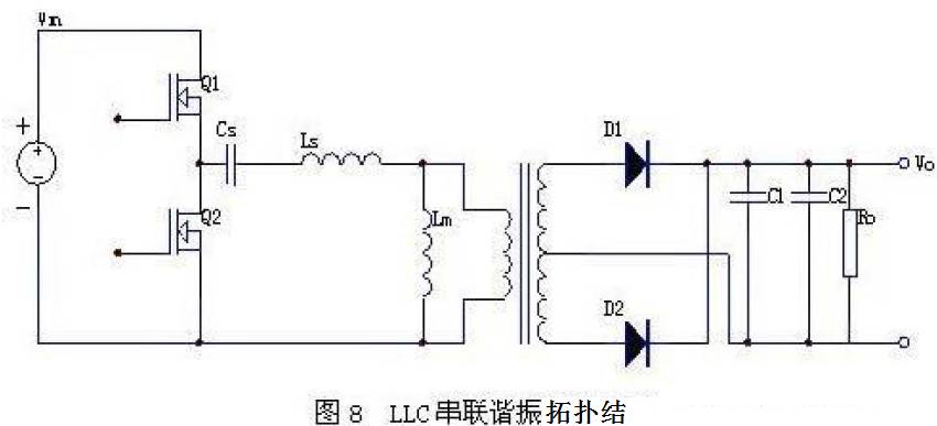 直流电源LLC串联谐波拓扑结构图