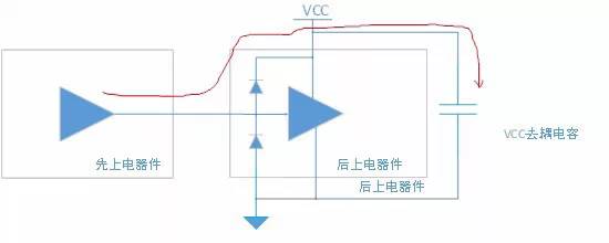 充电机充电电路中二极管回流路径