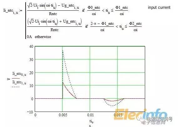 逆向开发直流电源步骤解析