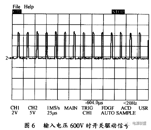 多路双管正激直流电源设计