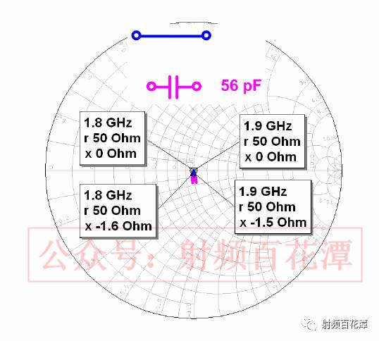 PA输入端匹配直流电源电路的作用