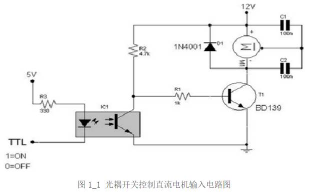 开关直流电源中的光耦电路设计