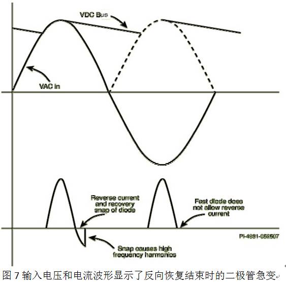 充电机设计工程师的实用技巧