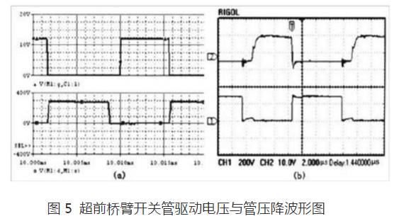 直流稳压电源驱动电压波形图