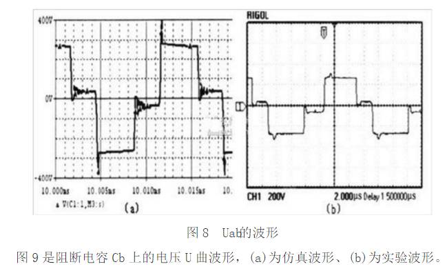 直流稳压电源UAB波形图