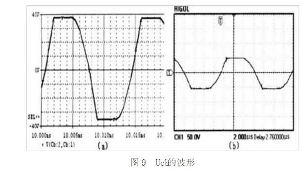 直流稳压电源UCB波形图