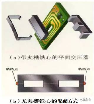 直流稳压电源平面变压器铁芯图 直流稳压电源平面变压器铁芯图