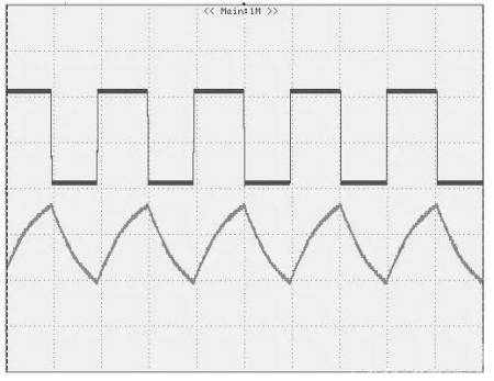 直流稳压电源电压类似于三角波图