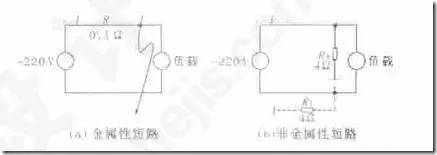 直流稳压电源短路，断路，漏电的检查方法