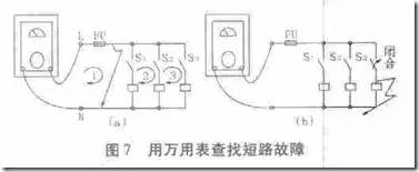 直流稳压电源短路，断路，漏电的检查方法