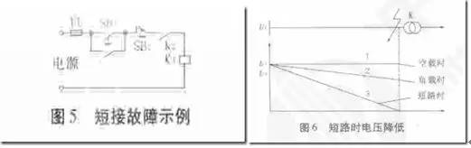 直流稳压电源短路，断路，漏电的检查方法