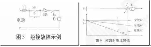 直流稳压电源短路，断路，漏电的检查方法