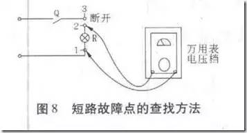 直流稳压电源短路，断路，漏电的检查方法