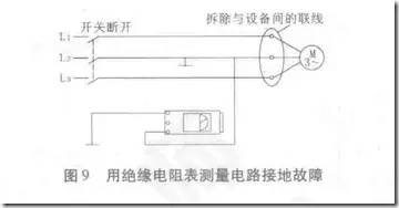 直流稳压电源短路，断路，漏电的检查方法