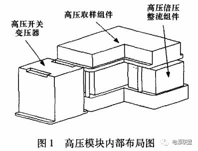 高压直流电源内部布局图