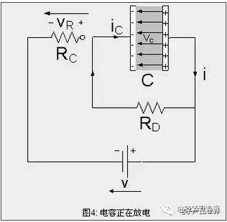 充电机电容充放电原理